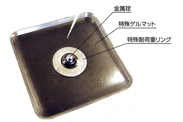 耐震へのこだわり
